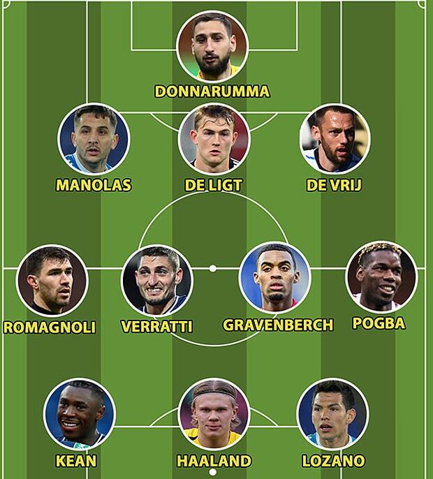 瑞士碾压AC米兰，博格巴2一己之力扛起全队