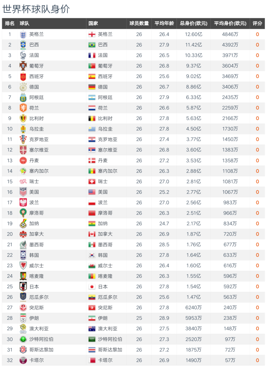 包含法国羽毛球队完胜英格兰羽毛球队,安赛龙打破历史纪录的词条 包含法国羽毛球队完胜英格兰羽毛球队,安赛龙打破历史纪录的词条