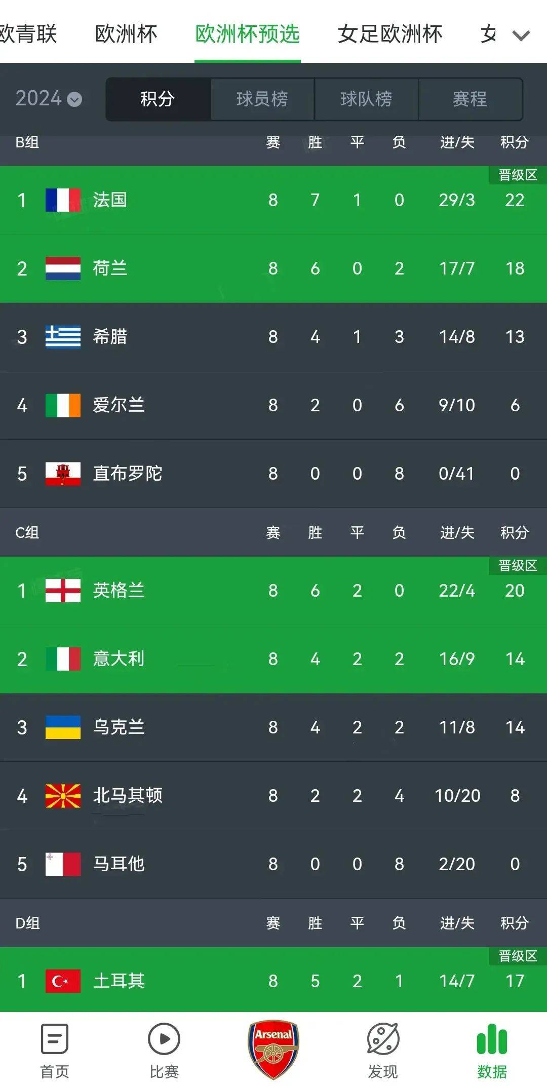 专家预测欧洲杯胜率超六成，结果成焦点的简单介绍