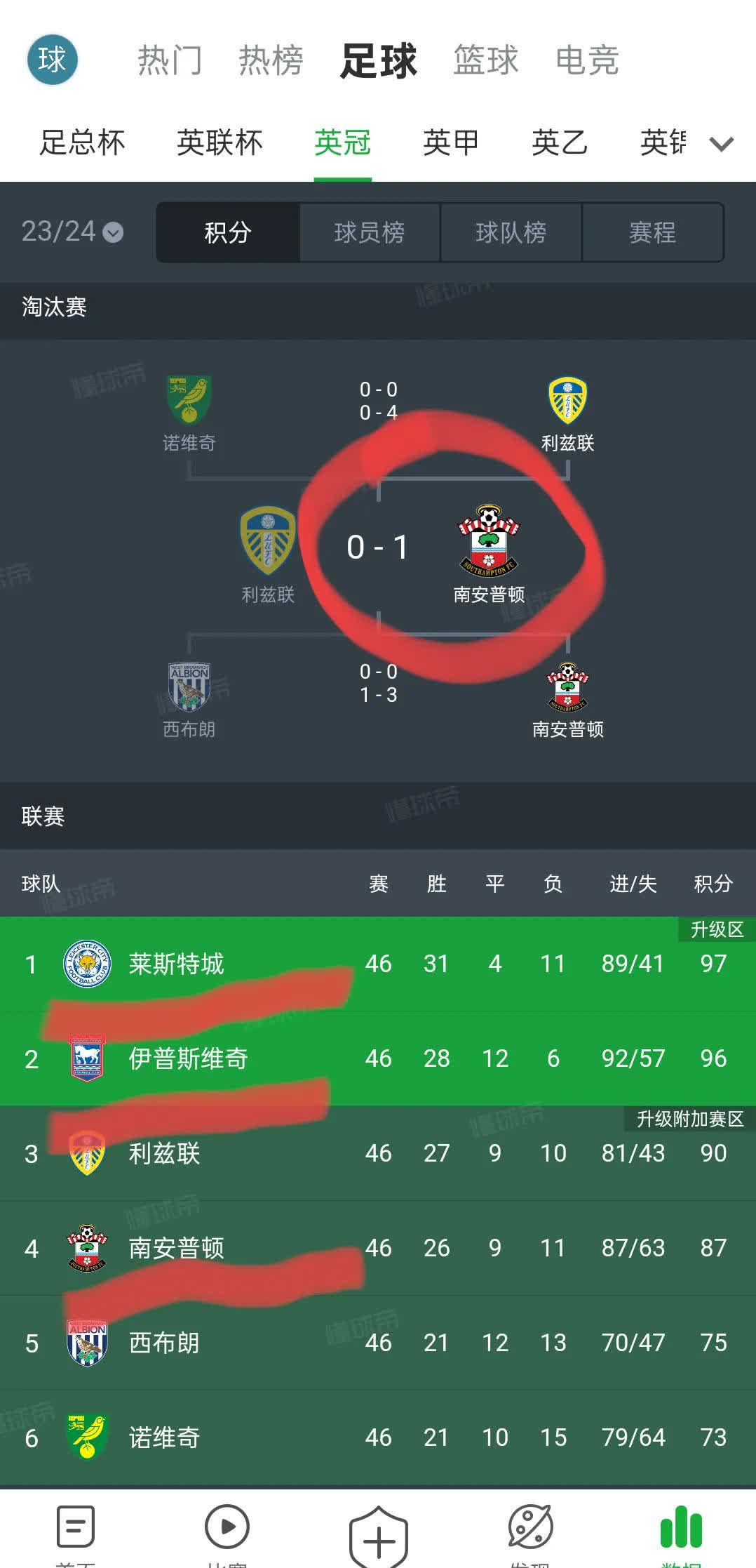 FIFA电竞赔率刷新纪录，竞猜热度飙升