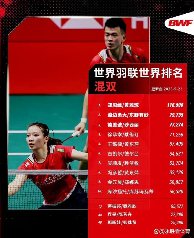 印度队轻取日本队，郑思维统治全场